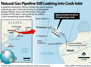 In Alaska's Cook Inlet, Another Apparent Hilcorp Natural Gas Leak