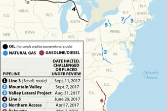 States Push Back Against Pipelines