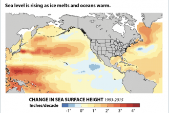 Sea Level Rises as Oceans Warm