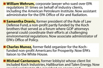 Trump Administration: Fossil Fuel Officials in Key Environment Posts
