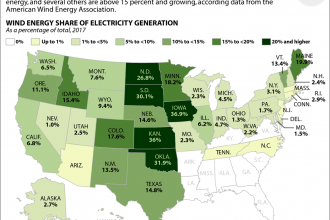 Map: States by the percentage of in-state electricity generated from wind energy.