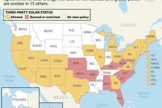 Which States Restrict Third-Party Solar?