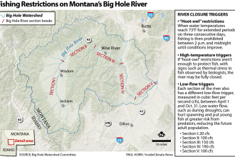 Fishing restrictions on Montana's Big Hole River