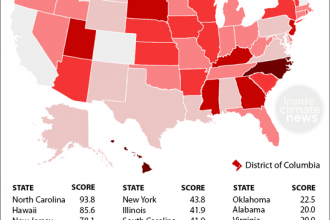 State Rankings on Heat Safety Precautions for High School Sports
