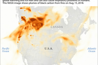 Winds Can Carry Black Carbon from Wildfires Far from the Source