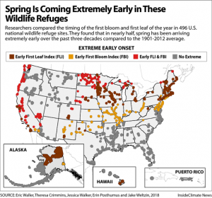 Spring Is Coming Earlier to Wildlife Refuges, and Bird Migrations Need ...