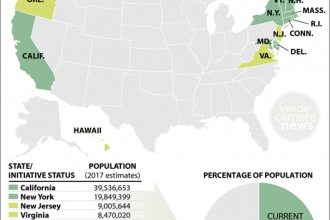 Map: Carbon Pricing in the States