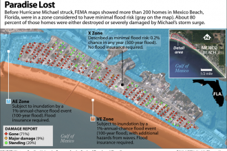 Map: Hurricane Damage in Mexico Beach, Florida