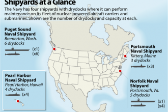Map: U.S. Navy Shipyards at a Glance