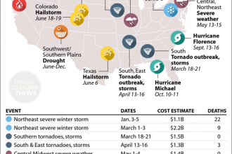 Map: 2018's Billion-Dollar Weather and Climate Disasters