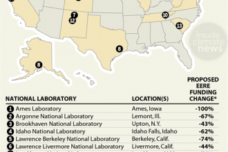 Map: Trump's Proposed Cuts in Energy Efficiency and Renewable Energy at the National Labs