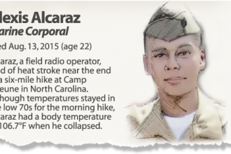 Profile: Cpl. Alexis Alcaraz
