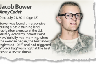 Profile: Cadet Jacob Bower