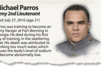 Profile: 2nd Lt. Michael Parros