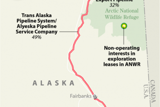 Map: BP's Alaska Sell-Off