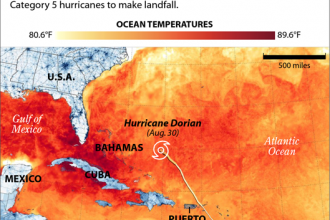 Map: Hurricane Dorian and Warm Ocean Temperatures