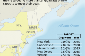 Map: The Northeast's Offshore Wind Power Plans