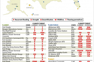 Map: Pentagon Report on Military Bases and Climate Risk