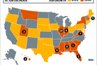 U.S. Solar Jobs