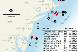 Offshore Wind Power Plans
