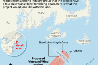 Vineyard Wind 'Transit Lane'