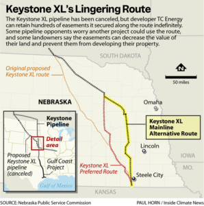 The Keystone XL Pipeline Is Dead, but TC Energy Still Owns Hundreds of