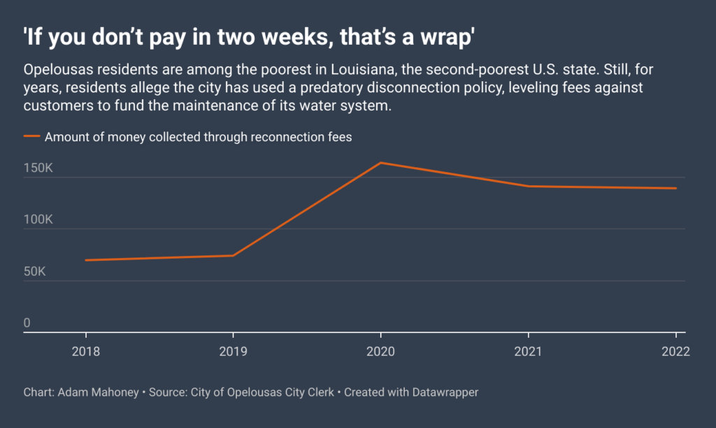 'If you don't pay in two weeks, that's a wrap'