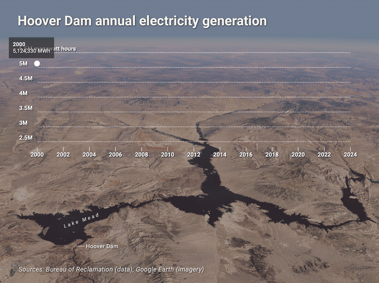 Credit: Geoff McGhee/The Water Desk